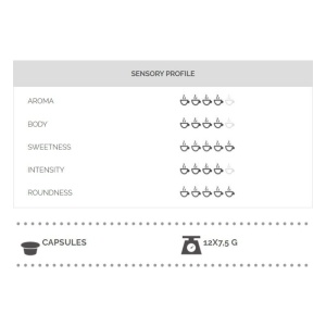 Кафе капсула Vergnano Coffee Cremoso 12 бр., съвместими с Dolce Gusto