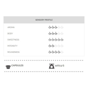 Кафе капсула Vergnano Coffee Cortado 12 бр., съвместими с Dolce Gusto